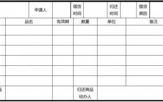 产品借出单模板,物品借出单 