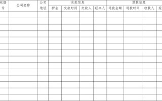  应收押金台账模板「应收押金的账务处理」