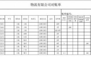  快递对账单计算模板「快递对账怎么设置公式」