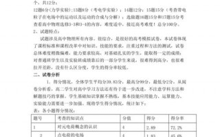 物理考试分析教师 物理教师试卷分析模板