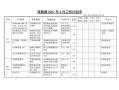 工作计划书模板下载电子版-工作计划书模板下载