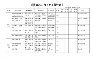 工作计划书模板下载电子版-工作计划书模板下载