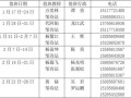 寒假值日台账模板_学校2019寒假值班表