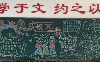 节日庆祝黑板报模板