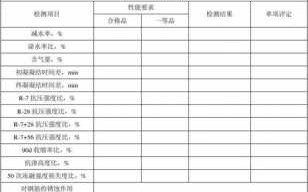 混凝土出厂报告表格模板