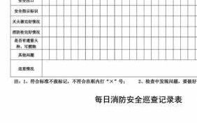 消防检查计划表模板,消防检查记录表模板 