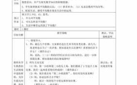 数学教案简案怎么写-数学简案模板