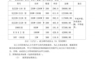 铸造产品购销合同模板,采购铸造件合同 