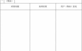 验收回访单模板怎么写 验收回访单模板