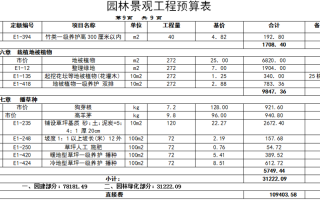 园林景观模板怎么算_园林景观怎么算量