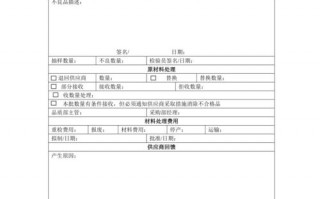  一页纸异常汇报模板「一页纸改善报告」