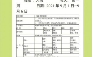 幼儿园工作月计划表格模板,幼儿园月工作计划安排表内容 