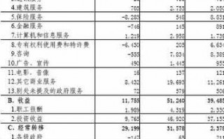 工具清单模板-工具处理报告单模板