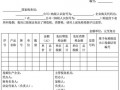 未开通税务证明模板图片-未开通税务证明模板