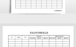 劳动合同表格模板下载 劳动合同表格模板