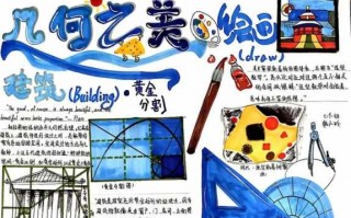 数学几何手抄报的模板（数学几何手抄报简单）