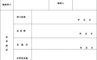 制度报批模板怎么写-制度报批模板