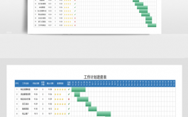 工作计划进度条模板_工作计划及进度图表