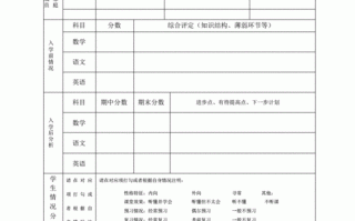 教育局学生档案