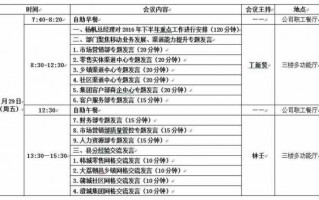 管理人员会议议程模板（管理人员会议内容）