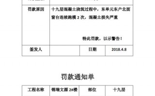 会议迟到罚款通知单 会议罚款通知单模板