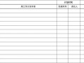  个人计划表格模板「个人计划内容」