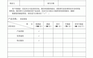 产品用户使用报告-用户使用年度报告模板