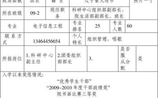 学生会干部推荐信模板（学生会干部推荐表个人简历怎么写）