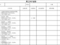  个人工作计划表格模板「个人工作计划表怎么写」