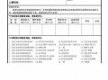 新人培训评估表模板_新人培训评估表模板下载