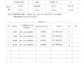 叶轮静平衡公式 叶轮静平衡报告模板