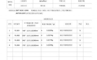 叶轮静平衡公式 叶轮静平衡报告模板