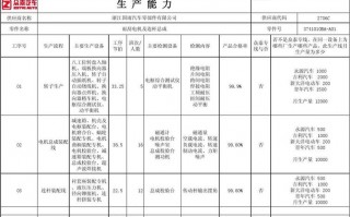 模板生产基地-模板厂生产能力介绍