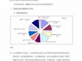 培训需求分析的案例