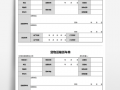 物流公司派车单范本-公司送货派车单模板