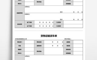 物流公司派车单范本-公司送货派车单模板