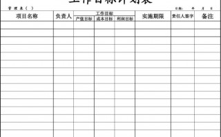  计划目标图表模板「计划目标怎么写」