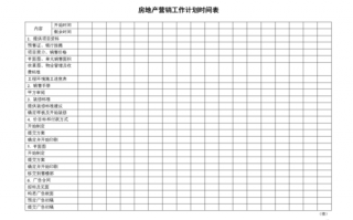 房地产日工作计划模板_房地产每日工作计划表