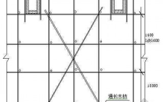 模板支架结构图及名称-模板支架快速画图