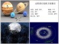 太阳系教学图片-太阳系教案模板