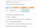  投诉食堂电话公式模板「食堂投诉流程」