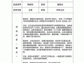 医院谈话记录书是什么意思 医院谈话记录模板