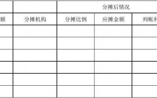 申请费用分摊模板,费用分摊表怎么写 