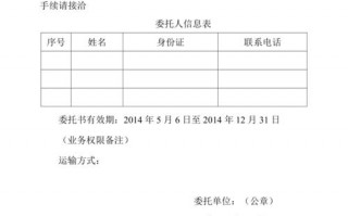  授权提货委托书模板「授权提货委托书模板图片」