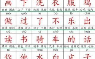 一年级带拼音生字卡片模板（一年级拼音识字卡）