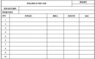  实施方案表格模板「实施方案内容详实」