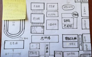  参观学校路线图模板「参观学校路线图模板怎么画」