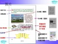 word图片排版模板（word图片排版教程）