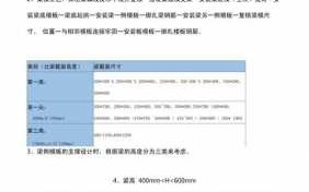 模板支撑规范考卷,模板支撑方案的选择 