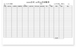 收银对账表模板图片 收银对账表模板